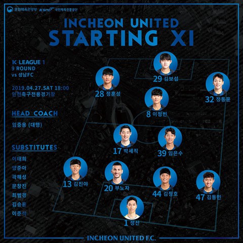 Công Phượng không được Incheon United đăng ký thi đấu ở trận gặp Seongnam - Ảnh 1. Công Phượng không được Incheon United đăng ký thi đấu ở trận gặp Seongnam - Ảnh 1.