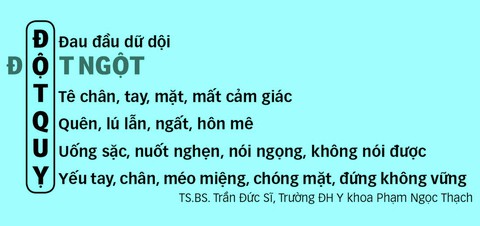 Đột quỵ não trong ngày nắng nóng, người bên cạnh giúp được gì? - Ảnh 2. Đột quỵ não trong ngày nắng nóng, người bên cạnh giúp được gì? - Ảnh 2.