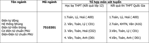 tên ngành dien tu tên ngành dien tu