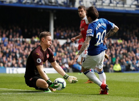 Arsenal bỏ lỡ cơ hội cắt đuôi Chelsea và M.U - Ảnh 2. Arsenal bỏ lỡ cơ hội cắt đuôi Chelsea và M.U - Ảnh 2.