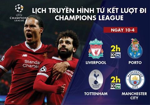 Lịch truyền hình tứ kết lượt đi Champions League ngày 10-4: Tottenham đại chiến M.C - Ảnh 1. Lịch truyền hình tứ kết lượt đi Champions League ngày 10-4: Tottenham đại chiến M.C - Ảnh 1.
