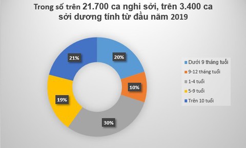 soi1 soi1