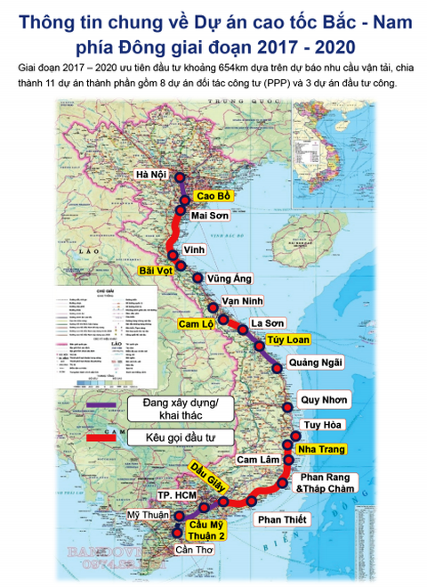 Nhà đầu tư nào đạt chuẩn sẽ làm đường cao tốc Bắc - Nam - Ảnh 2. Nhà đầu tư nào đạt chuẩn sẽ làm đường cao tốc Bắc - Nam - Ảnh 2.