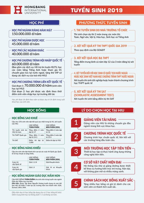 Đại học Quốc tế Hồng Bàng ra mắt Trung tâm nghiên cứu Ấn Độ - Ảnh 4. Đại học Quốc tế Hồng Bàng ra mắt Trung tâm nghiên cứu Ấn Độ - Ảnh 4.