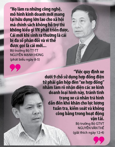 Dùng công nghệ giám sát xe công nghệ - Ảnh 4. Dùng công nghệ giám sát xe công nghệ - Ảnh 4.