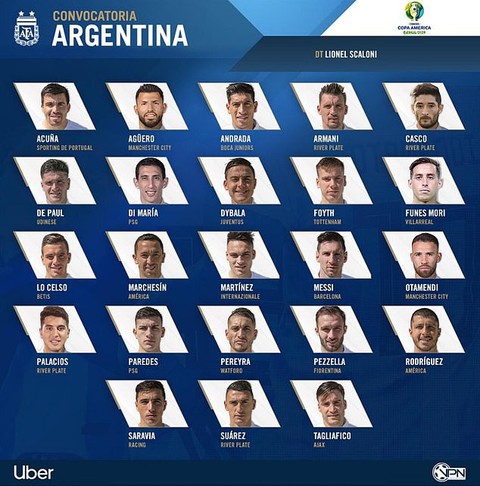 Trọng pháo Icardi không được lên tuyển Argentina dự Copa America 2019 - Ảnh 2. Trọng pháo Icardi không được lên tuyển Argentina dự Copa America 2019 - Ảnh 2.