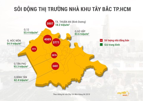 Sức hút từ thị trường nhà đất khu Tây bắc TP.HCM - Ảnh 1. Sức hút từ thị trường nhà đất khu Tây bắc TP.HCM - Ảnh 1.