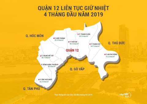 Sức hút từ thị trường nhà đất khu Tây bắc TP.HCM - Ảnh 2. Sức hút từ thị trường nhà đất khu Tây bắc TP.HCM - Ảnh 2.