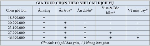 Du lịch Thụy Sĩ, Ý - tour văn hóa và đặc sản ẩm thực - Ảnh 7. Du lịch Thụy Sĩ, Ý - tour văn hóa và đặc sản ẩm thực - Ảnh 7.
