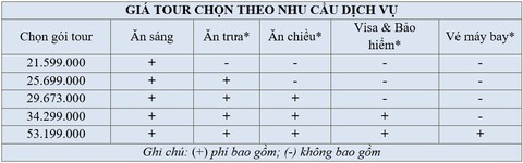 Tour khám phá Thụy Sĩ, Ý, Vatican, Pháp, Tây Ban Nha - Ảnh 7. Tour khám phá Thụy Sĩ, Ý, Vatican, Pháp, Tây Ban Nha - Ảnh 7.