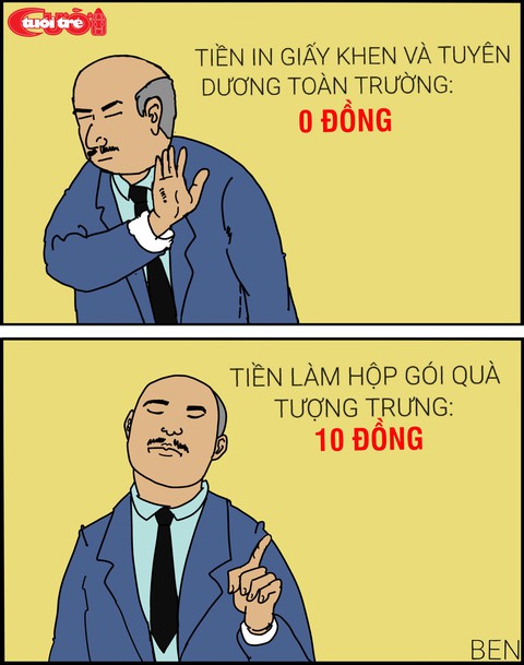 Biếm họa: Những phần thưởng rỗng - Ảnh 3. Biếm họa: Những phần thưởng rỗng - Ảnh 3.