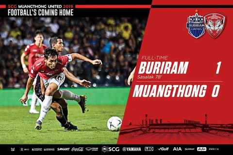 Muangthong thua Buriram trong ngày Văn Lâm gặp Xuân Trường - Ảnh 1. Muangthong thua Buriram trong ngày Văn Lâm gặp Xuân Trường - Ảnh 1.
