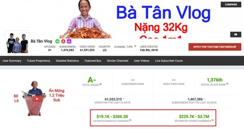 Bà Tân Vlog là ai mà hot thế? - Ảnh 4. Bà Tân Vlog là ai mà hot thế? - Ảnh 4.