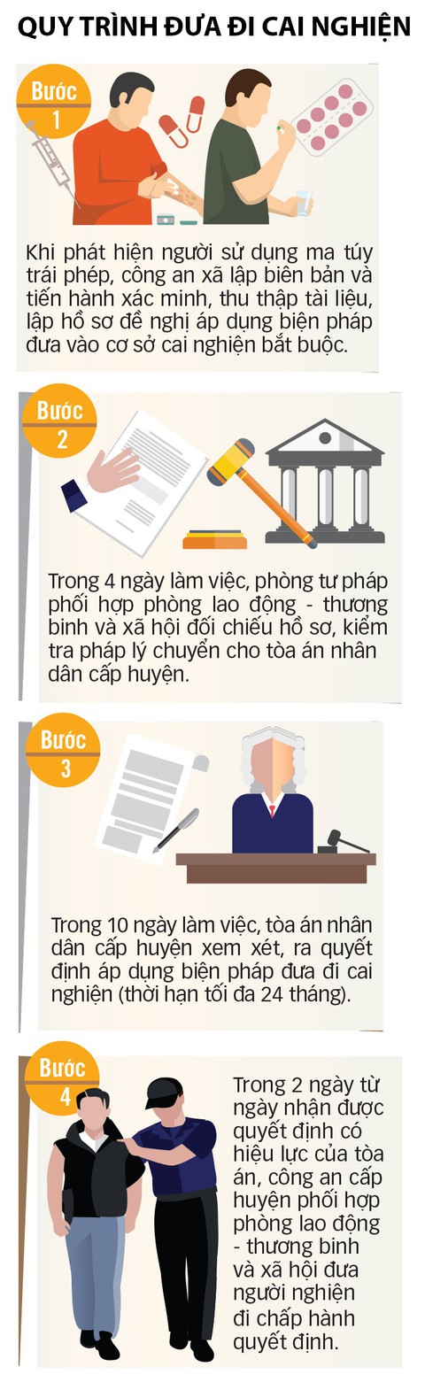 Đối mặt với ngáo đá - Ảnh 2. Đối mặt với ngáo đá - Ảnh 2.
