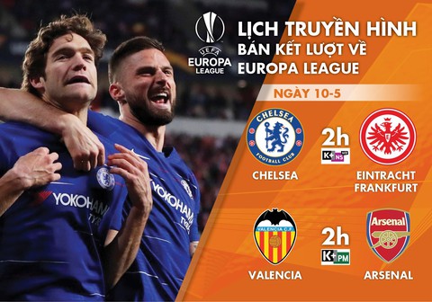 Lịch trực tiếp Europa League: Lại chờ trận chung kết toàn Anh - Ảnh 1. Lịch trực tiếp Europa League: Lại chờ trận chung kết toàn Anh - Ảnh 1.