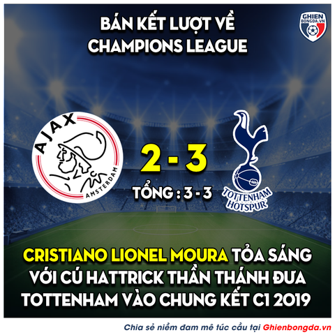 CĐV Ajax chết lặng sau bàn thắng quyết định của Moura - Ảnh 8. CĐV Ajax chết lặng sau bàn thắng quyết định của Moura - Ảnh 8.