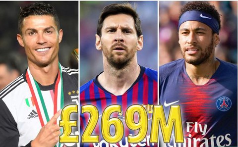 Messi vượt mặt Ronaldo trong công bố mới nhất của Forbes - Ảnh 1. Messi vượt mặt Ronaldo trong công bố mới nhất của Forbes - Ảnh 1.