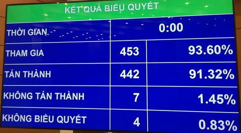 Có thể bị tạm hoãn xuất cảnh nếu chưa hoàn thành nộp thuế - Ảnh 1. Có thể bị tạm hoãn xuất cảnh nếu chưa hoàn thành nộp thuế - Ảnh 1.