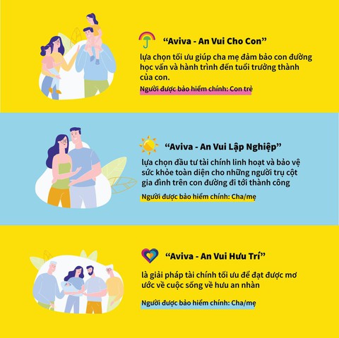 Bí quyết đem lại sự an vui trong tổ ấm gia đình hiện đại - Ảnh 1. Bí quyết đem lại sự an vui trong tổ ấm gia đình hiện đại - Ảnh 1.