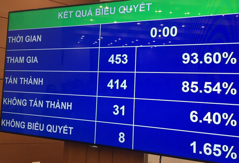 Luật giáo dục mới: Một môn học sẽ có nhiều sách giáo khoa - Ảnh 2. Luật giáo dục mới: Một môn học sẽ có nhiều sách giáo khoa - Ảnh 2.
