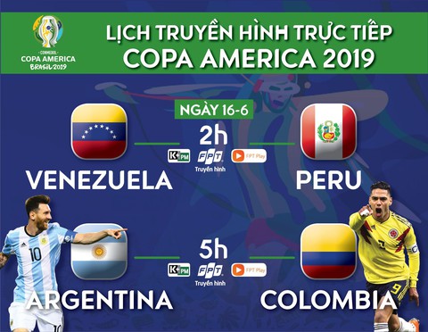 Lịch trực tiếp trận Argentina - Colombia - Ảnh 1. Lịch trực tiếp trận Argentina - Colombia - Ảnh 1.