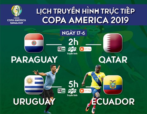 Lịch trực tiếp Copa America ngày 17-6 - Ảnh 1. Lịch trực tiếp Copa America ngày 17-6 - Ảnh 1.