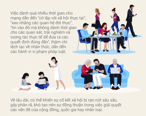 Sử dụng mạng xã hội có trách nhiệm - Ảnh 8. Sử dụng mạng xã hội có trách nhiệm - Ảnh 8.