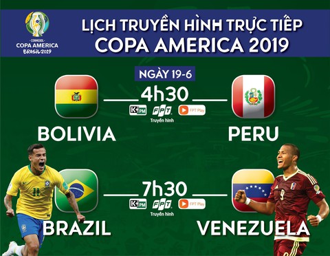 Lịch trực tiếp Copa America ngày 19-6: Chờ Brazil đi tiếp - Ảnh 1. Lịch trực tiếp Copa America ngày 19-6: Chờ Brazil đi tiếp - Ảnh 1.