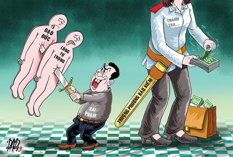 Vào thanh tra để làm giàu thì vòi vĩnh là tất yếu! - Ảnh 1. Vào thanh tra để làm giàu thì vòi vĩnh là tất yếu! - Ảnh 1.