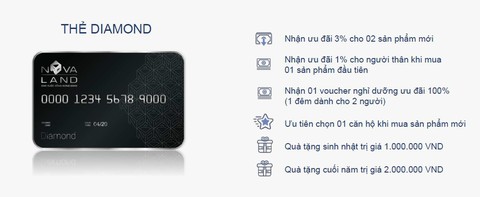 Novaland ra mắt chương trình khách hàng thân thiết Novaloyalty - Ảnh 3. Novaland ra mắt chương trình khách hàng thân thiết Novaloyalty - Ảnh 3.