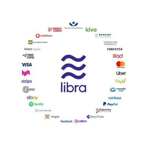 Bạn biết gì về đồng tiền Libra của Facebook? - Ảnh 1. Bạn biết gì về đồng tiền Libra của Facebook? - Ảnh 1.