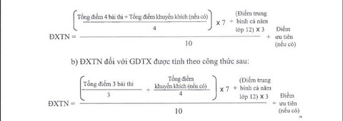 10 điểm mới đáng chú ý của Quy chế thi THPT quốc gia 2019 - Ảnh 3. 10 điểm mới đáng chú ý của Quy chế thi THPT quốc gia 2019 - Ảnh 3.