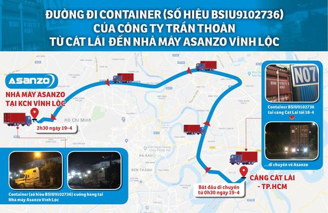 Điều tra: Asanzo - hàng Trung Quốc đội lốt hàng Việt - Ảnh 6. Điều tra: Asanzo - hàng Trung Quốc đội lốt hàng Việt - Ảnh 6.