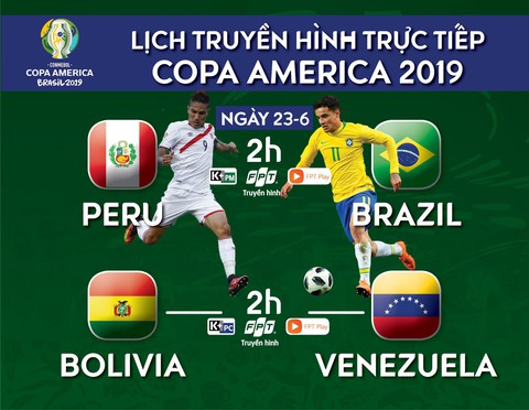 Lịch trực tiếp Copa America 2019: Hạ màn bảng A - Ảnh 1. Lịch trực tiếp Copa America 2019: Hạ màn bảng A - Ảnh 1.