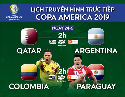 Lịch truyền hình Copa America 2019: Argentina quyết sống còn cùng Qatar - Ảnh 1. Lịch truyền hình Copa America 2019: Argentina quyết sống còn cùng Qatar - Ảnh 1.