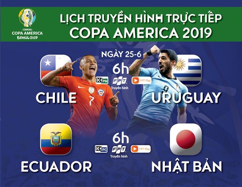 Lịch trực tiếp Copa America 2019: Đại chiến Chile và Uruguay - Ảnh 1. Lịch trực tiếp Copa America 2019: Đại chiến Chile và Uruguay - Ảnh 1.
