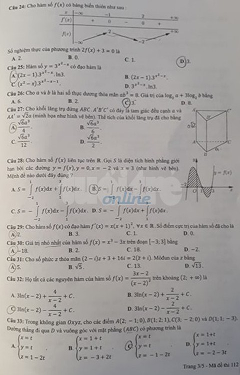 Mời bạn đọc xem đề toán THPT quốc gia 2019 - Ảnh 19. Mời bạn đọc xem đề toán THPT quốc gia 2019 - Ảnh 19.