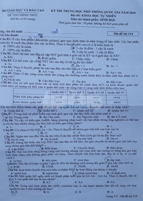 Đáp án môn sinh thi THPT quốc gia 2019 - Ảnh 10. Đáp án môn sinh thi THPT quốc gia 2019 - Ảnh 10.