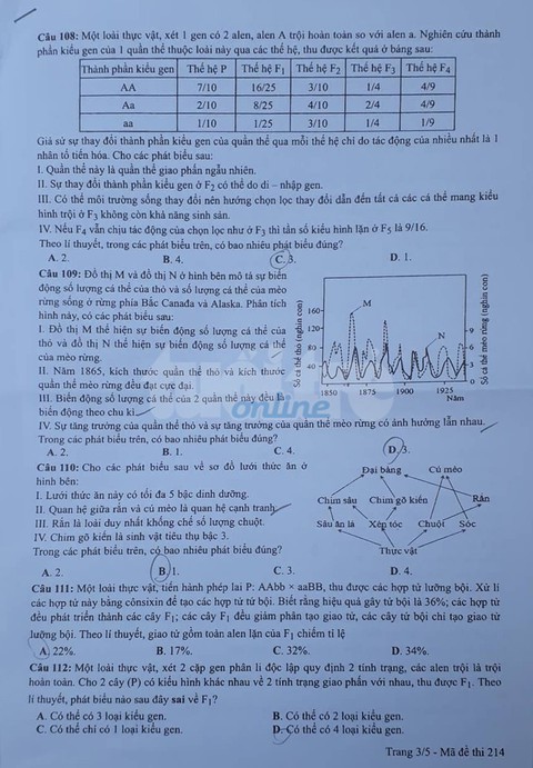 Đáp án môn sinh thi THPT quốc gia 2019 - Ảnh 12. Đáp án môn sinh thi THPT quốc gia 2019 - Ảnh 12.