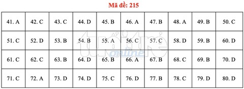 Bài giải gợi ý môn hóa học THPT quốc gia 2019 - đủ 24 mã đề - Ảnh 16. Bài giải gợi ý môn hóa học THPT quốc gia 2019 - đủ 24 mã đề - Ảnh 16.