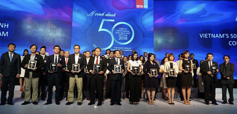 Vietjet trong top 50 công ty kinh doanh hiệu quả nhất Việt Nam - Ảnh 2. Vietjet trong top 50 công ty kinh doanh hiệu quả nhất Việt Nam - Ảnh 2.