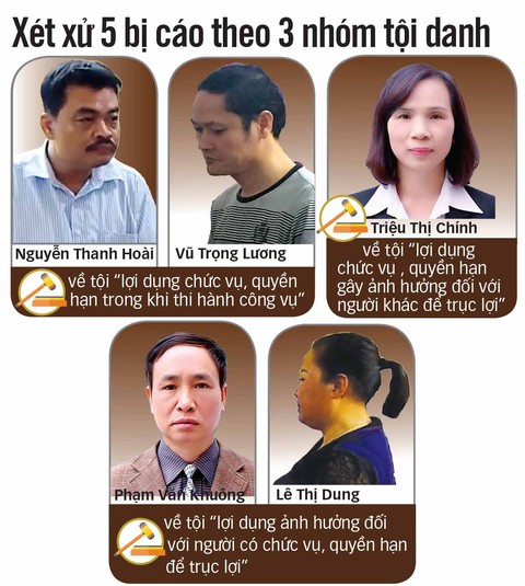 Chủ tịch Hà Giang: không ‘vùng cấm’, xử lý cả bố mẹ là cán bộ có con được nâng điểm - Ảnh 2. Chủ tịch Hà Giang: không ‘vùng cấm’, xử lý cả bố mẹ là cán bộ có con được nâng điểm - Ảnh 2.