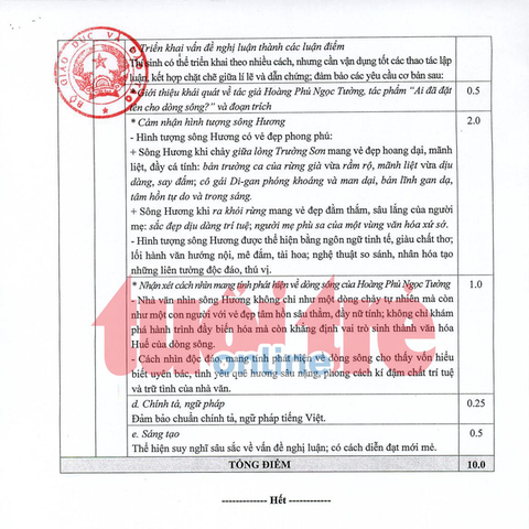 Giáo viên: Thí sinh dễ lấy điểm văn với đáp án của bộ - Ảnh 2. Giáo viên: Thí sinh dễ lấy điểm văn với đáp án của bộ - Ảnh 2.