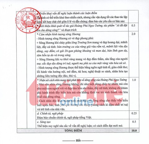 Bộ GD-ĐT công bố đáp án môn ngữ văn thi THPT quốc gia - Ảnh 2. Bộ GD-ĐT công bố đáp án môn ngữ văn thi THPT quốc gia - Ảnh 2.