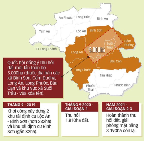 Dự án sân bay Long Thành: Đền bù đất bị thu hồi ra sao? - Ảnh 5. Dự án sân bay Long Thành: Đền bù đất bị thu hồi ra sao? - Ảnh 5.
