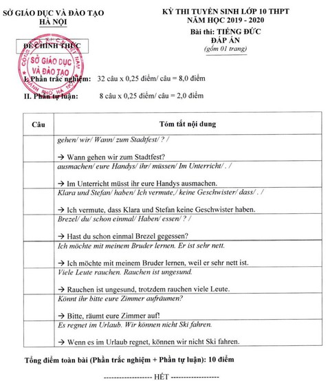 Sở GD-ĐT Hà Nội công bố đáp án thi vào lớp 10 - Ảnh 9. Sở GD-ĐT Hà Nội công bố đáp án thi vào lớp 10 - Ảnh 9.