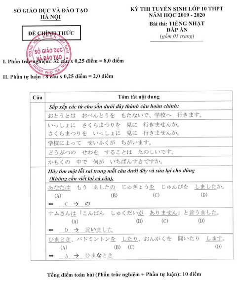 Sở GD-ĐT Hà Nội công bố đáp án thi vào lớp 10 - Ảnh 10. Sở GD-ĐT Hà Nội công bố đáp án thi vào lớp 10 - Ảnh 10.