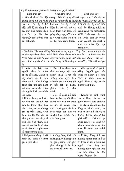 TP.HCM công bố đáp án các môn thi tuyển sinh lớp 10 - Ảnh 11.