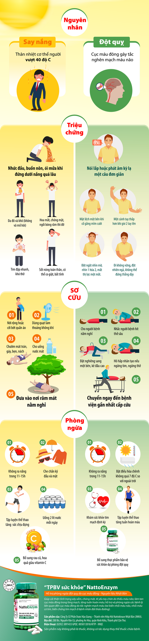 Biết phân biệt say nắng - đột quỵ để tránh mất mạng oan - Ảnh 1. Biết phân biệt say nắng - đột quỵ để tránh mất mạng oan - Ảnh 1.