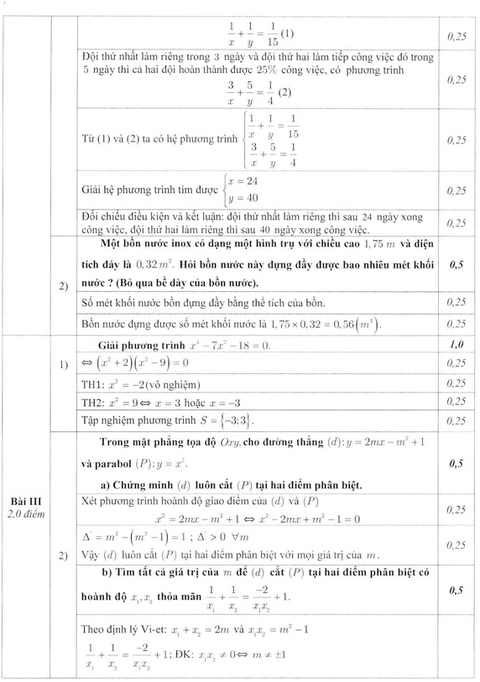 Sở GD-ĐT Hà Nội công bố đáp án thi vào lớp 10 - Ảnh 4. Sở GD-ĐT Hà Nội công bố đáp án thi vào lớp 10 - Ảnh 4.